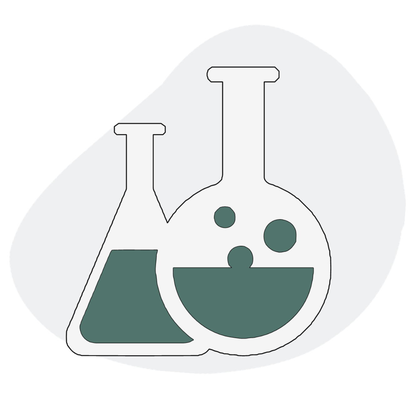 lab management